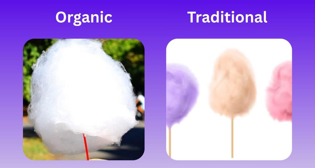 Cotton Candy