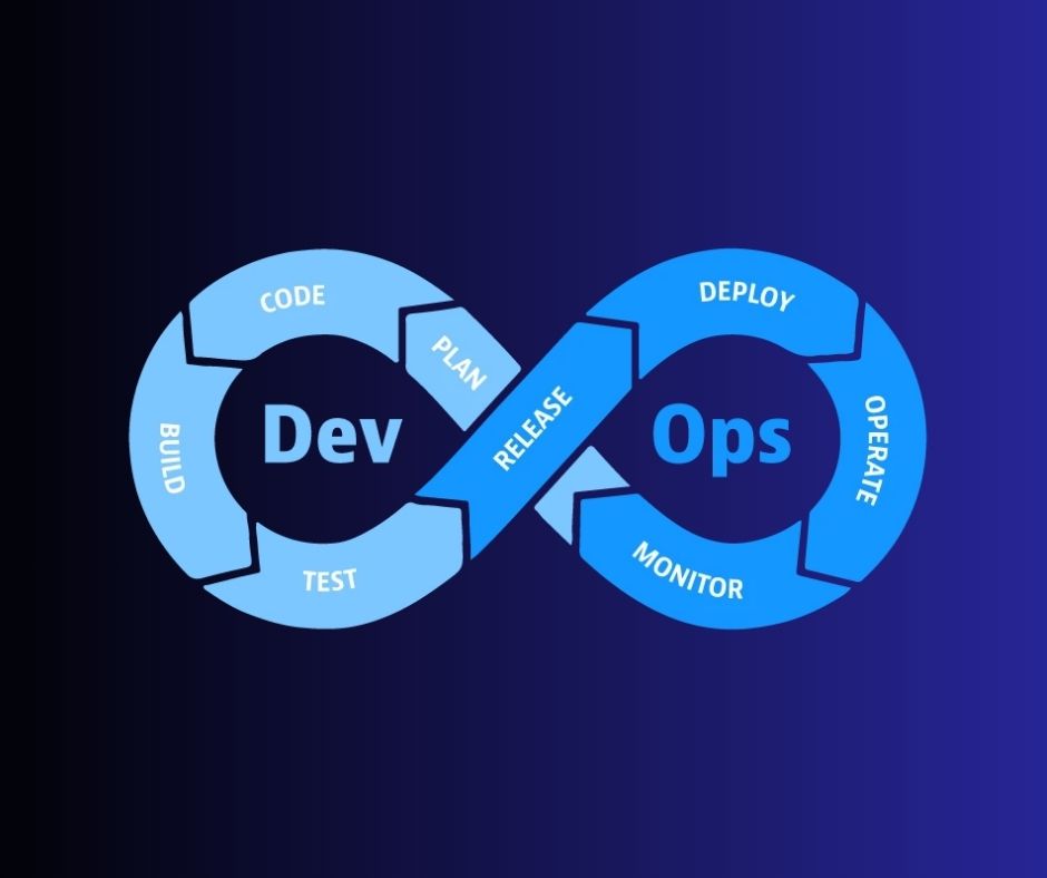 DevOps
